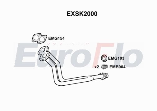 EuroFlo EXSK2000