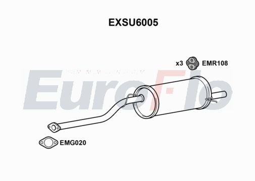 EuroFlo EXSU6005