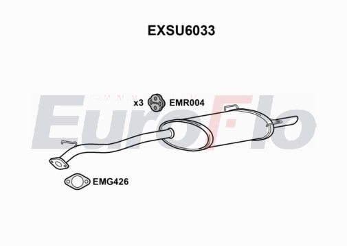 EuroFlo EXSU6033