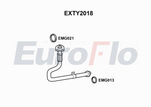 EuroFlo EXTY2018