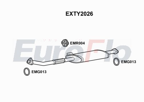 EuroFlo EXTY2026