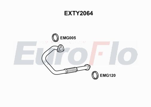 EuroFlo EXTY2064