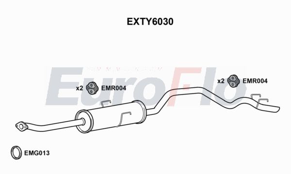 EuroFlo EXTY6030