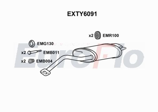 EuroFlo EXTY6091