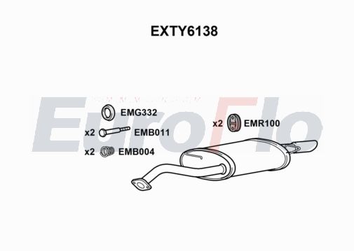 EuroFlo EXTY6138