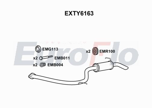 EuroFlo EXTY6163