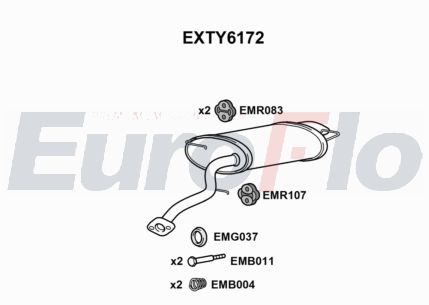 EuroFlo EXTY6172