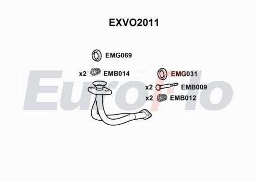 EuroFlo EXVO2011