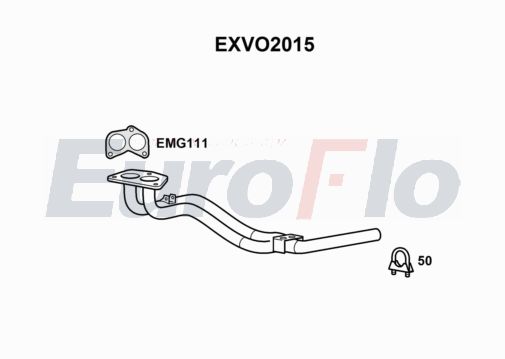 EuroFlo EXVO2015