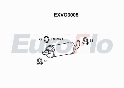 EuroFlo EXVO3005