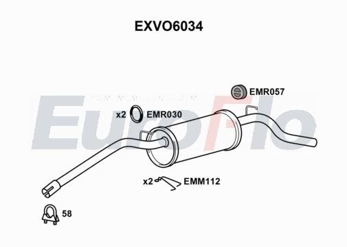 EuroFlo EXVO6034