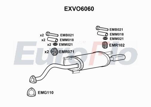 EuroFlo EXVO6060