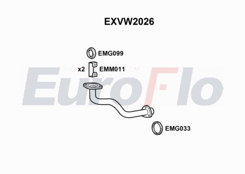 EuroFlo EXVW2026