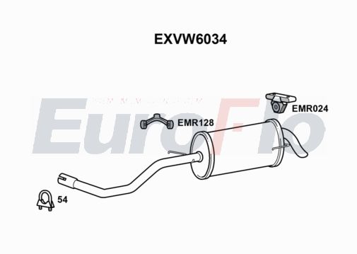 EuroFlo EXVW6034