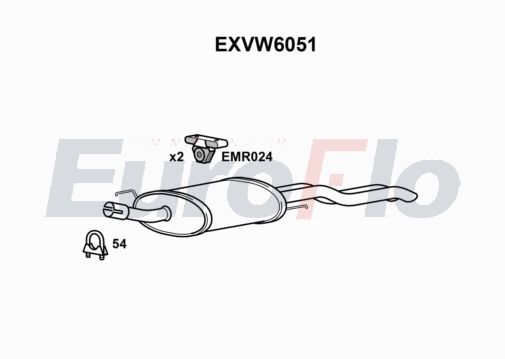 EuroFlo EXVW6051