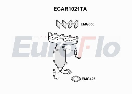 EuroFlo ECAR1021TA