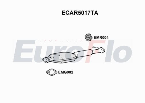 EuroFlo ECAR5017TA