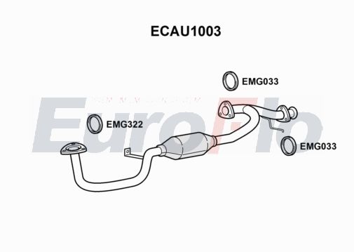 EuroFlo ECAU1003