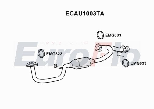 EuroFlo ECAU1003TA
