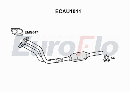 EuroFlo ECAU1011