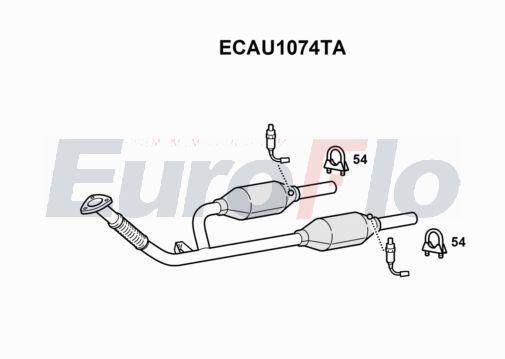 EuroFlo ECAU1074TA