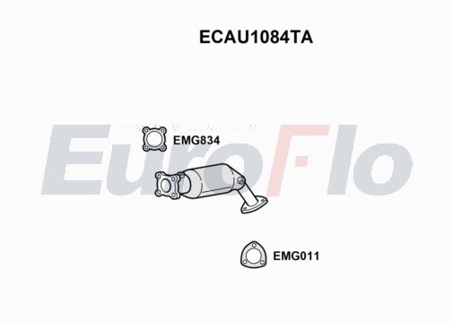 EuroFlo ECAU1084TA