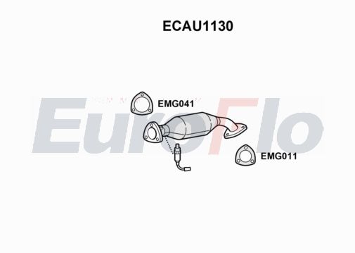 EuroFlo ECAU1130