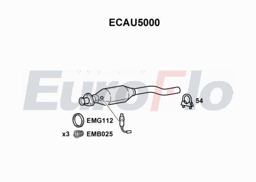 EuroFlo ECAU5000