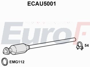 EuroFlo ECAU5001