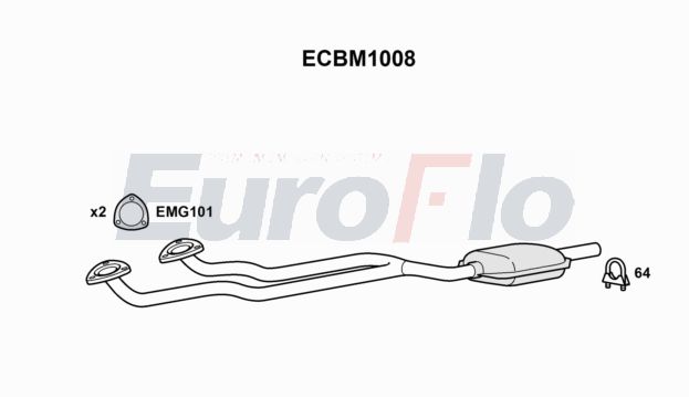 EuroFlo ECBM1008