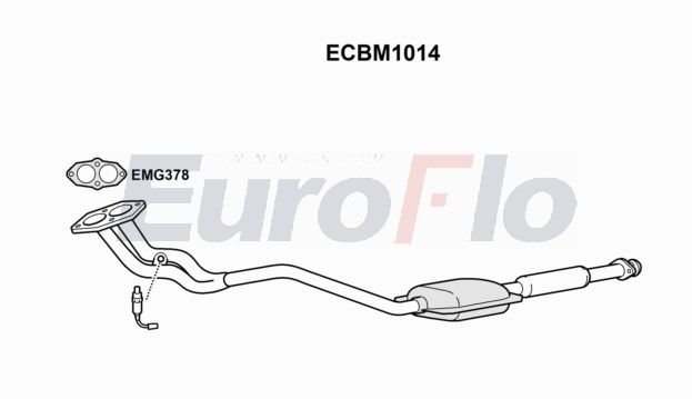 EuroFlo ECBM1014