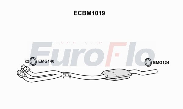 EuroFlo ECBM1019