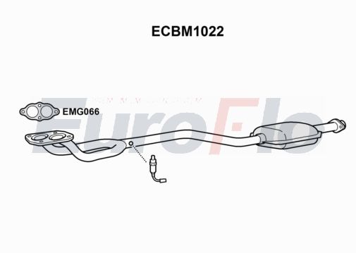 EuroFlo ECBM1022