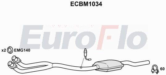 EuroFlo ECBM1034