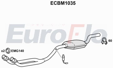 EuroFlo ECBM1035