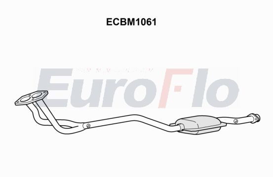 EuroFlo ECBM1061