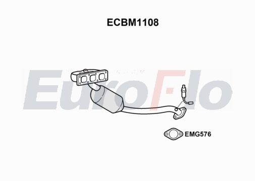 EuroFlo ECBM1108