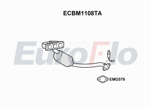 EuroFlo ECBM1108TA