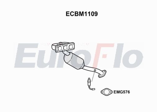 EuroFlo ECBM1109
