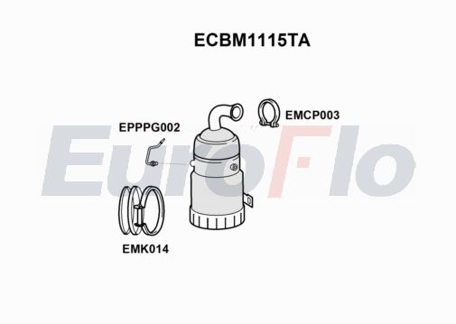 EuroFlo ECBM1115TA