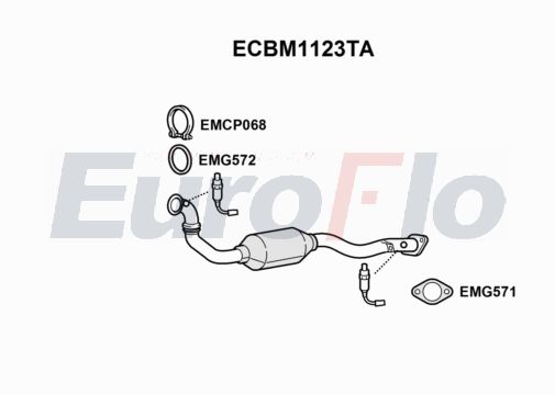 EuroFlo ECBM1123TA