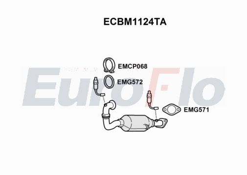 EuroFlo ECBM1124TA