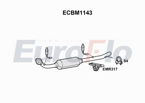 EuroFlo ECBM1143
