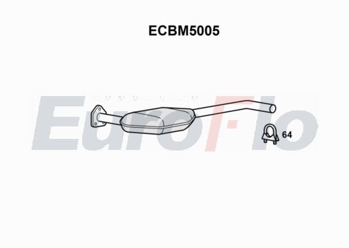 EuroFlo ECBM5005