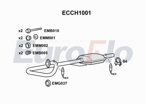 EuroFlo ECCH1001