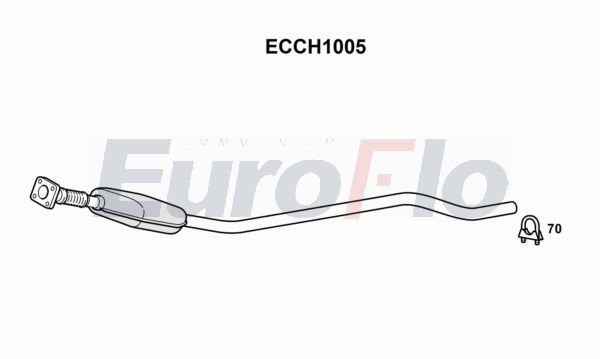 EuroFlo ECCH1005