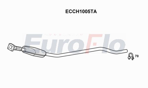 EuroFlo ECCH1005TA