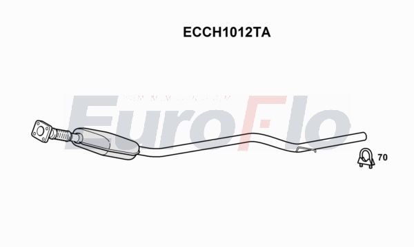 EuroFlo ECCH1012TA