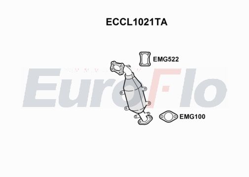 EuroFlo ECCL1021TA