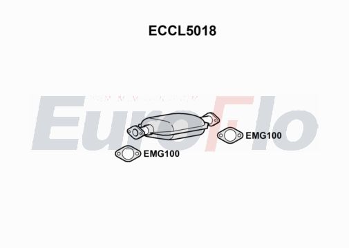 EuroFlo ECCL5018